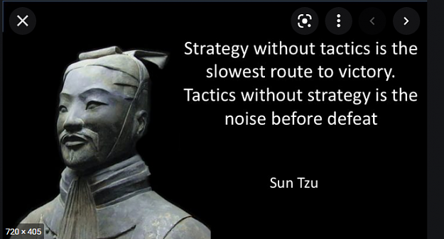Click to Enlarge

Name: STRATEGY WITHOUT TACTICS IS THE SLOWEST ROUTE TO VICTORY 1.png
Size: 192 KB