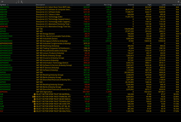 Click to Enlarge

Name: sectors2021-11-05-Quote.png
Size: 167 KB