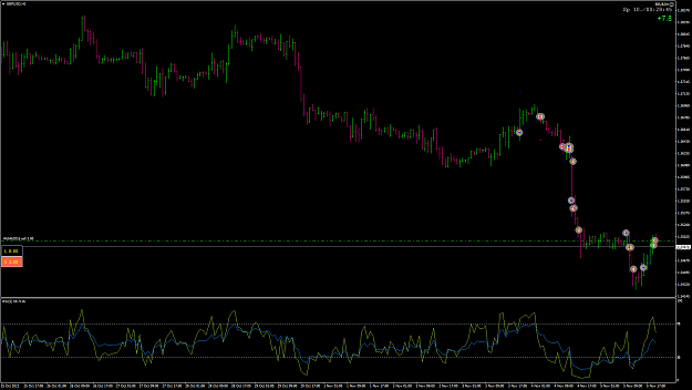 Click to Enlarge

Name: GBPUSD69.png
Size: 64 KB
