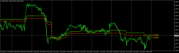 Click to Enlarge

Name: EURUSDM30.png
Size: 44 KB
