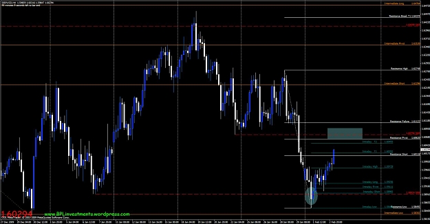 Click to Enlarge

Name: gbpusd-4h.jpg
Size: 125 KB