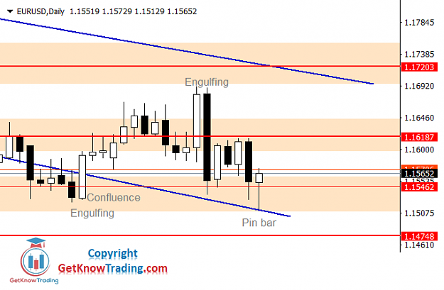Click to Enlarge

Name: EURUSD Daily Forecast 06_11_2021.png
Size: 26 KB