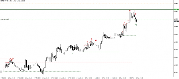 Click to Enlarge

Name: gbpchf-5-min.jpg
Size: 201 KB