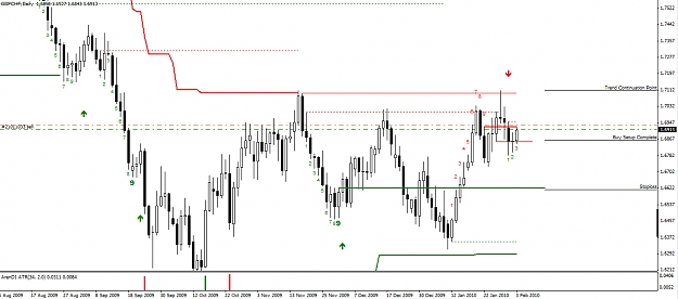 Click to Enlarge

Name: gbpchf-daily.jpg
Size: 235 KB