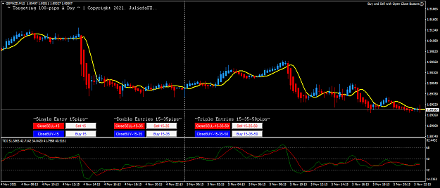Click to Enlarge

Name: NEWLY BUILD BUY SELL 100 PIPS A DAY.png
Size: 41 KB