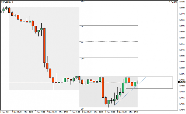 Click to Enlarge

Name: GBPUSD()H1.png
Size: 26 KB