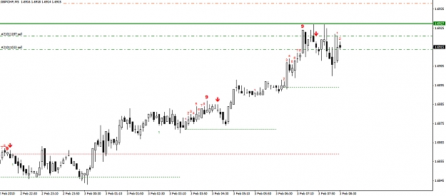 Click to Enlarge

Name: gbpchf-5-min.jpg
Size: 200 KB