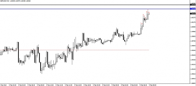 Click to Enlarge

Name: gbpusd-15-min.jpg
Size: 155 KB