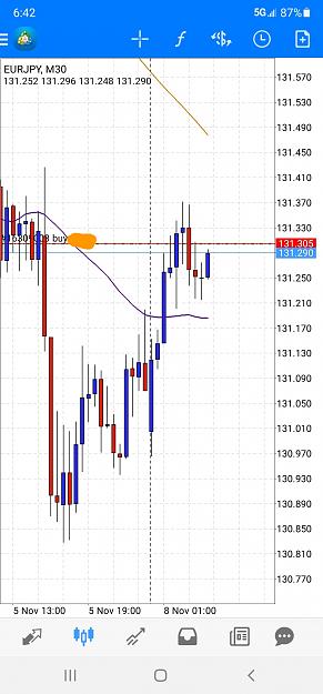 Click to Enlarge

Name: Screenshot_20211107-184209_MetaTrader 4.jpg
Size: 335 KB