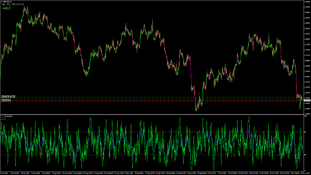 Click to Enlarge

Name: GBPUSD102.png
Size: 182 KB