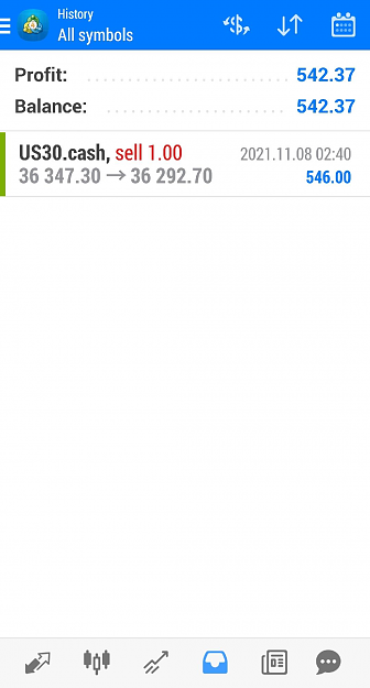 Click to Enlarge

Name: US30 Nov08 GAP trade closed 8-11-2021 2-53-02 pm.png
Size: 266 KB