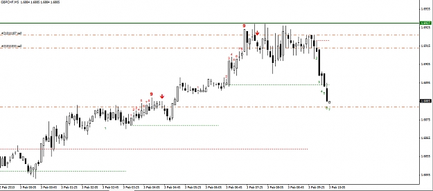 Click to Enlarge

Name: gbpchf-5-min.jpg
Size: 220 KB