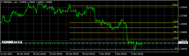 Click to Enlarge

Name: GBPUSD....H1.png
Size: 29 KB