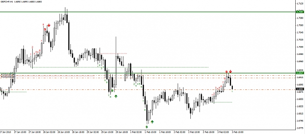 Click to Enlarge

Name: gbpchf-1-hour.jpg
Size: 232 KB