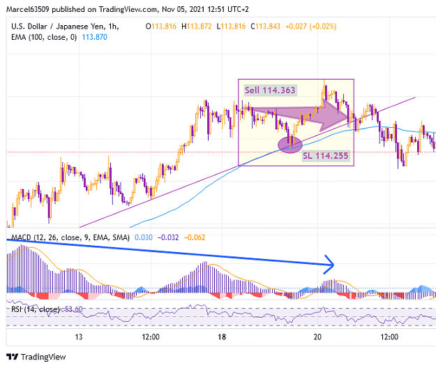 Click to Enlarge

Name: dollar yen_2.png
Size: 59 KB