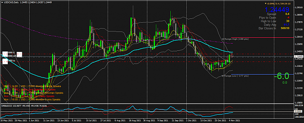 Click to Enlarge

Name: USDCADDaily.png
Size: 70 KB