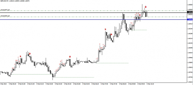 Click to Enlarge

Name: gbpusd-5-minute.jpg
Size: 201 KB