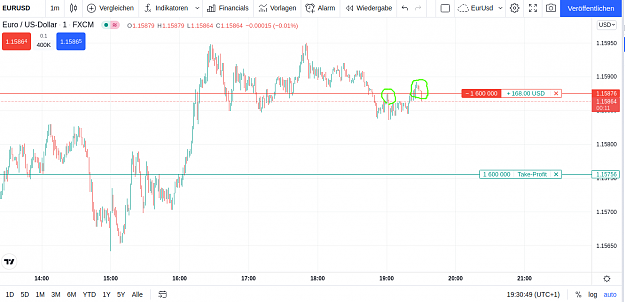 Click to Enlarge

Name: EURUSD_M1.png
Size: 64 KB