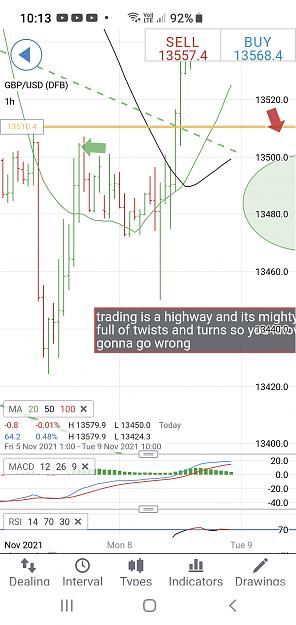 Click to Enlarge

Name: Screenshot_20211108-221316_IG Trading.jpg
Size: 484 KB