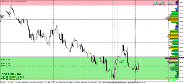Click to Enlarge

Name: GBPAUD.rH4.png
Size: 71 KB