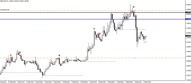 Click to Enlarge

Name: gbpusd-5-min.jpg
Size: 204 KB