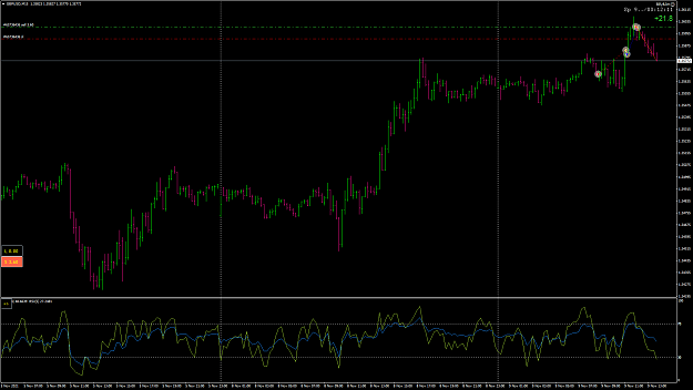 Click to Enlarge

Name: GBPUSD107.png
Size: 69 KB