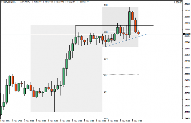 Click to Enlarge

Name: GBPUSD(�)H1.png
Size: 31 KB