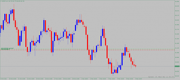 Click to Enlarge

Name: nzdjpy-h4-alpari.png
Size: 65 KB