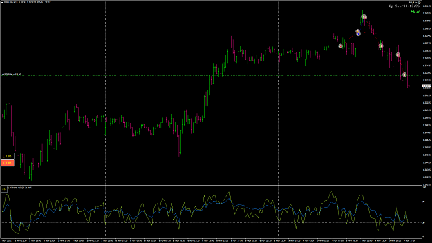 Click to Enlarge

Name: GBPUSD108.png
Size: 70 KB