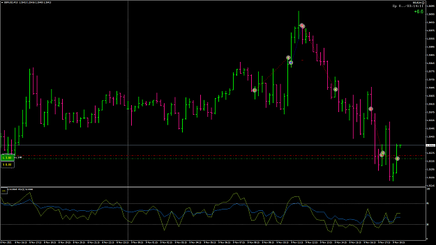 Click to Enlarge

Name: GBPUSD109.png
Size: 66 KB