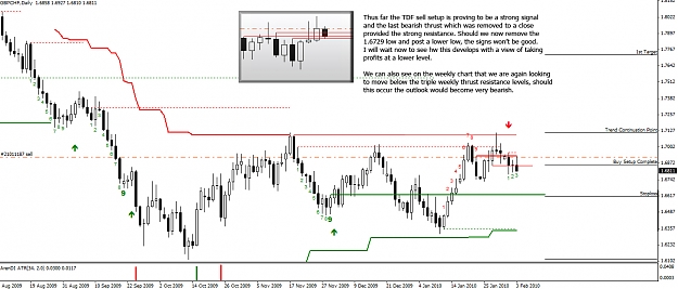Click to Enlarge

Name: gbpchf-daily.jpg
Size: 265 KB