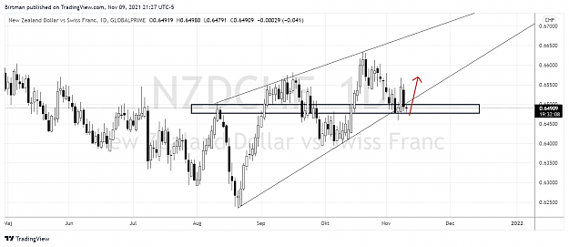 Click to Enlarge

Name: Nzdchf daily 2.png
Size: 150 KB