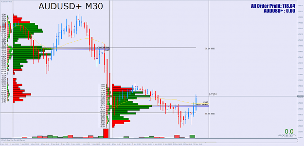 Click to Enlarge

Name: AUDUSD+M30.png
Size: 79 KB