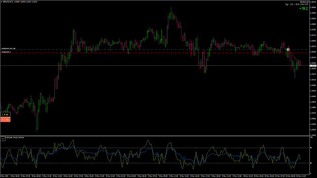 Click to Enlarge

Name: GBPUSD111.png
Size: 66 KB