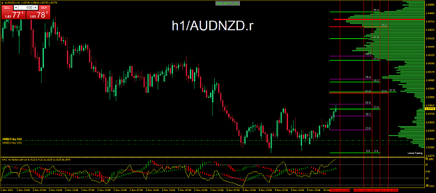 Click to Enlarge

Name: AUDNZD.rH1.png
Size: 74 KB