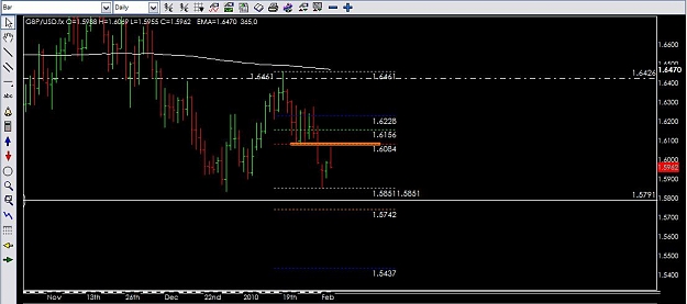 Click to Enlarge

Name: GBPUSD daily.jpg
Size: 63 KB