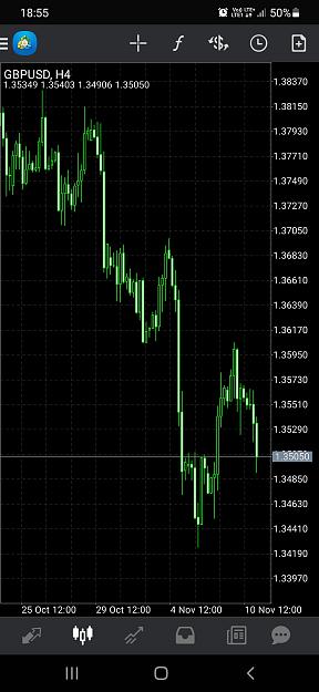 Click to Enlarge

Name: Screenshot_20211110-185501_MetaTrader 4.jpg
Size: 508 KB
