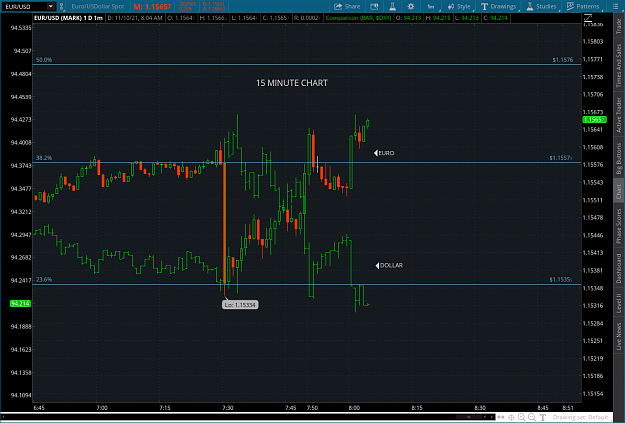 Click to Enlarge

Name: TURBULENCE2021-11-10-TOS_CHARTS.png
Size: 83 KB