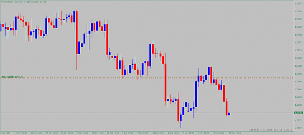 Click to Enlarge

Name: gbpcad-h4-alpari.png
Size: 56 KB
