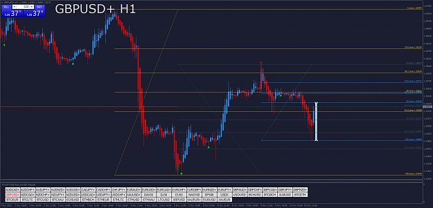 Click to Enlarge

Name: GBPUSD+H1 hshs.png
Size: 72 KB