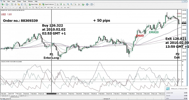 Click to Enlarge

Name: EURJPY, M5, 2010 February 03.jpg
Size: 165 KB