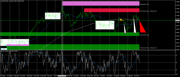 Click to Enlarge

Name: nzdusd-d1-fx-glory-group-a.png
Size: 85 KB