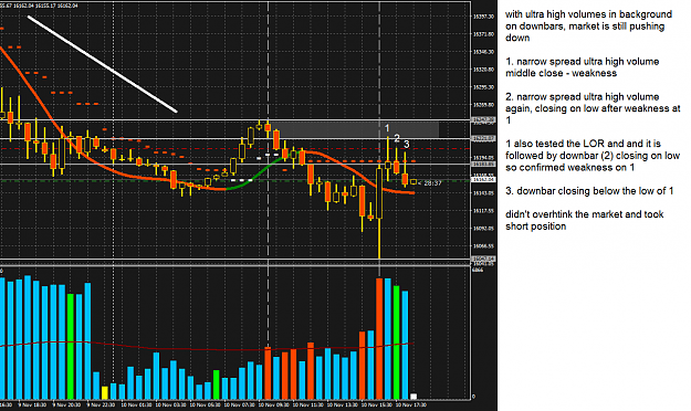 Click to Enlarge

Name: NAS100M301.png
Size: 57 KB