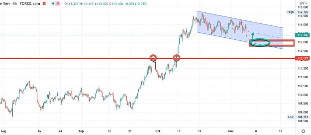 Click to Enlarge

Name: USDJPY-LONG.png
Size: 181 KB