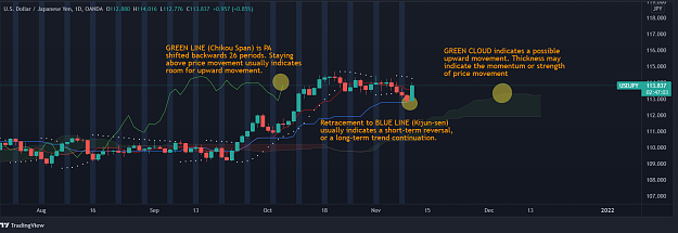 Click to Enlarge

Name: USDJPY_2021-11-10_11-12-57.png
Size: 171 KB