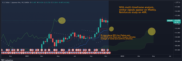 Click to Enlarge

Name: USDJPY_2021-11-10_11-20-17.png
Size: 233 KB
