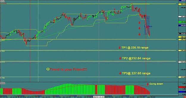 Click to Enlarge

Name: 4hr GBPJPY chart.jpg
Size: 48 KB
