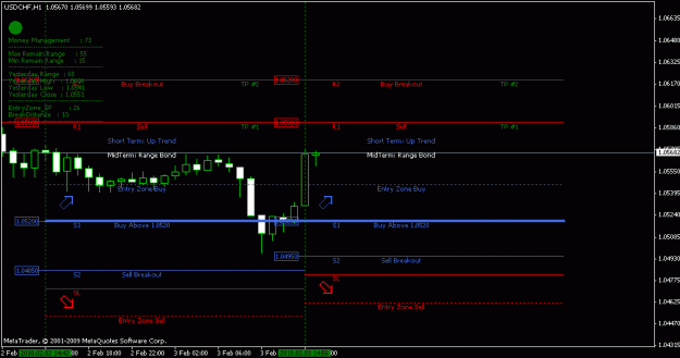 Click to Enlarge

Name: usdchf1.gif
Size: 12 KB