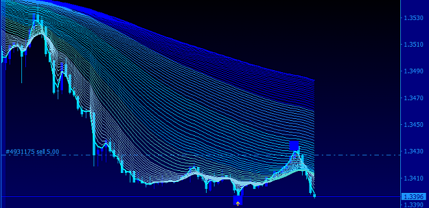 Click to Enlarge

Name: GBPUSD.CM15.png
Size: 52 KB