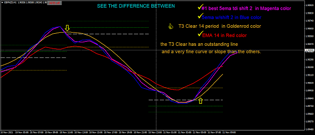 Click to Enlarge

Name: the difference of moving average the T3.png
Size: 40 KB